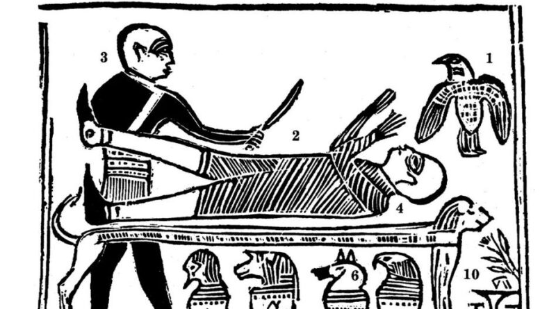 Suposições equivocadas sobre o Livro de Abraão